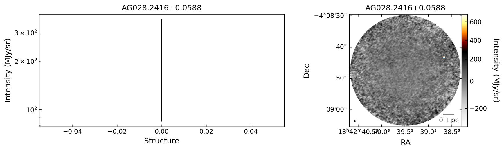 125751_AG028.2416+0.0588